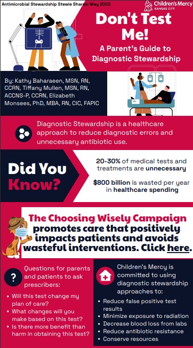 Antimicrobial stewardship infographic
