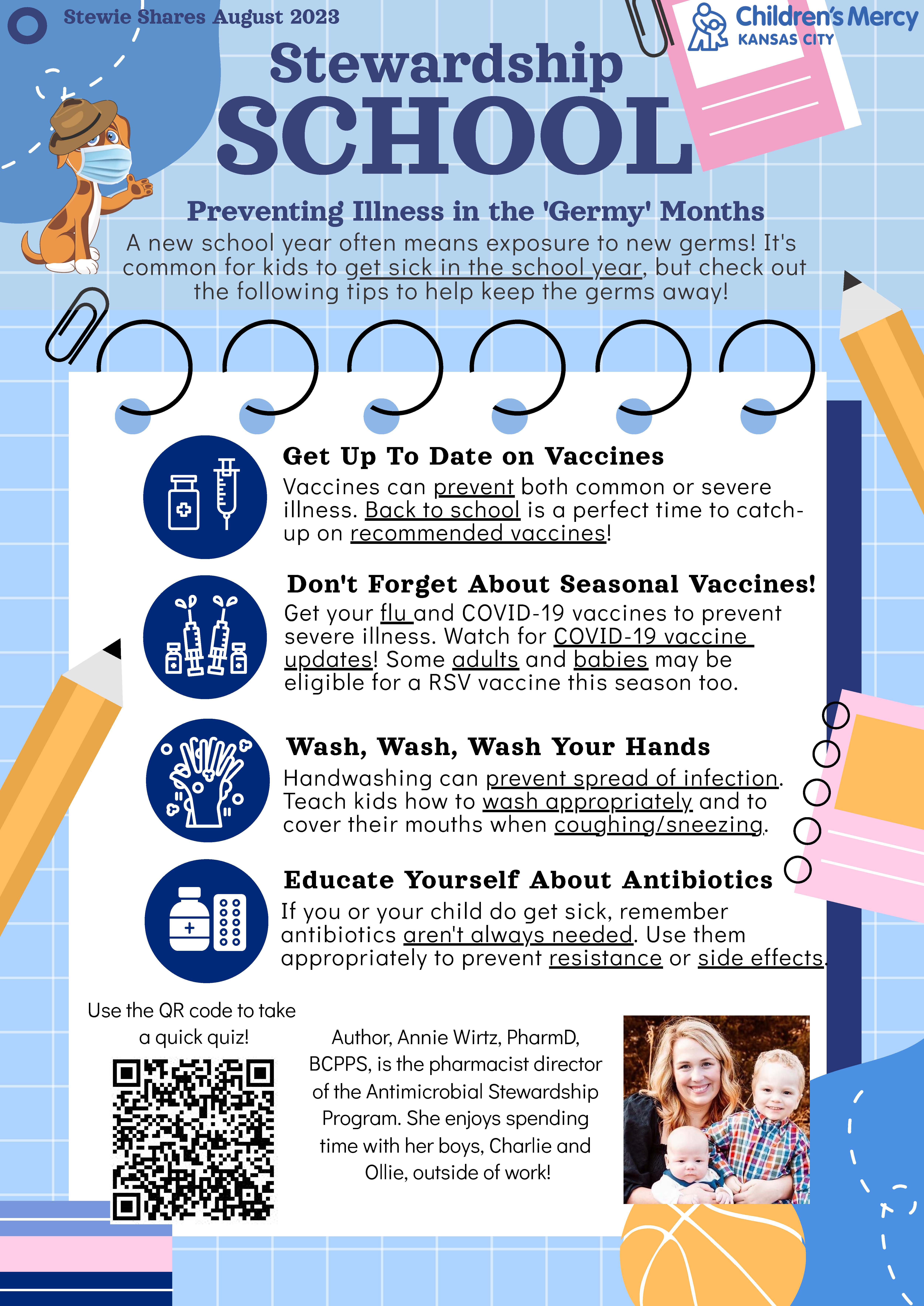 Antimicrobial stewardship infographic