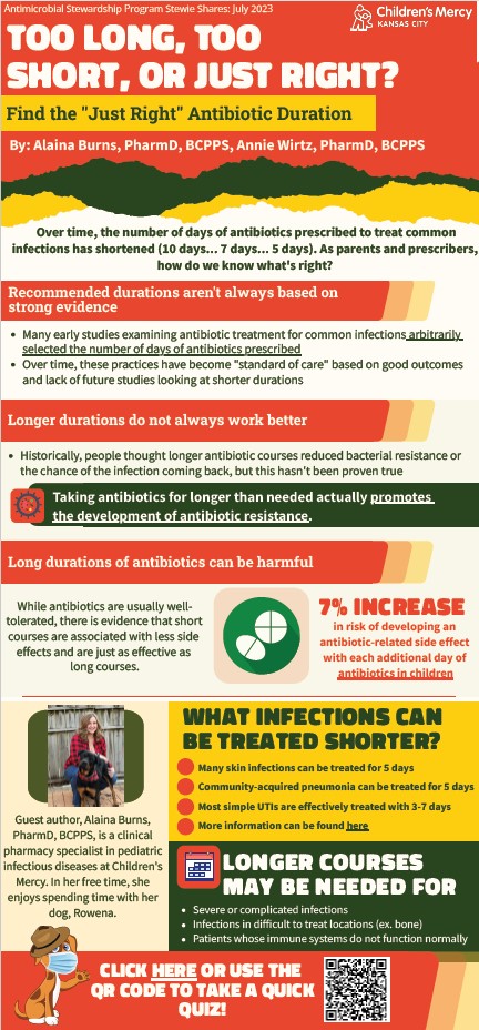 An infographic on the topic of antimicrobial stewardship