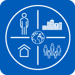 A circle divided into 4 quadrants. Inside the top left and working clockwise is: a person, hospital, 5 people, and a house.