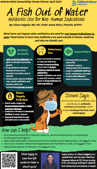 Antimicrobial stewardship infographic