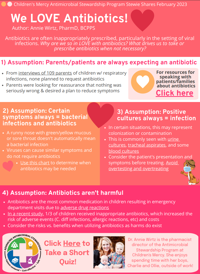 Antimicrobial stewardship infographic